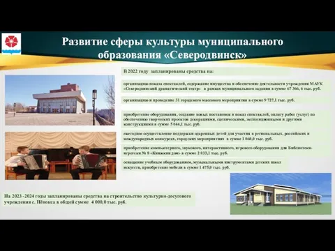 Развитие сферы культуры муниципального образования «Северодвинск» В 2022 году запланированы средства