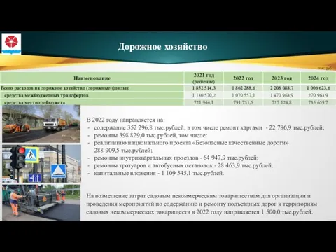 Дорожное хозяйство тыс. руб. В 2022 году направляется на: содержание 352