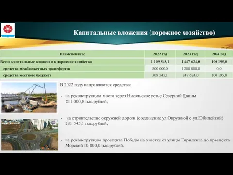 Капитальные вложения (дорожное хозяйство) тыс. руб. В 2022 году направляются средства: