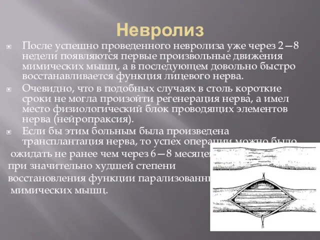 Невролиз После успешно проведенного невролиза уже через 2—8 недели появляются первые