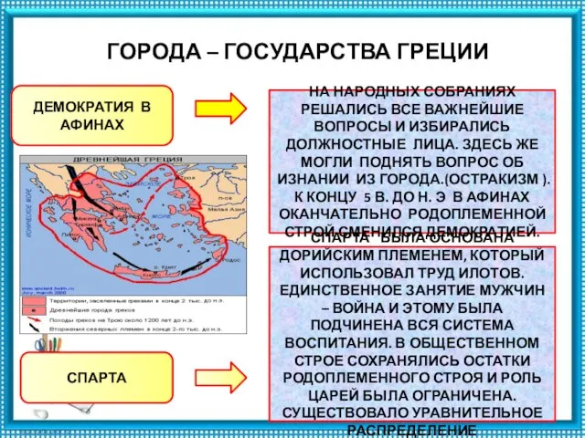 ГОРОДА – ГОСУДАРСТВА ГРЕЦИИ ДЕМОКРАТИЯ В АФИНАХ НА НАРОДНЫХ СОБРАНИЯХ РЕШАЛИСЬ