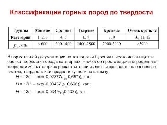 В нормативной документации по технологии бурения широко используется оценка твердости пород