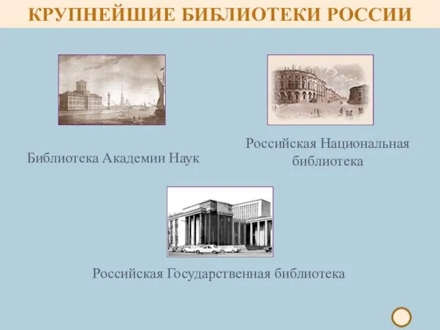 КРУПНЕЙШИЕ БИБЛИОТЕКИ РОССИИ Библиотека Академии Наук Российская Национальная библиотека Российская Государственная библиотека