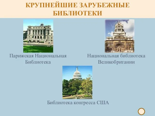 КРУПНЕЙШИЕ ЗАРУБЕЖНЫЕ БИБЛИОТЕКИ Парижская Национальная Библиотека Национальная библиотека Великобритании Библиотека конгресса США