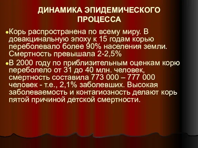 Корь распространена по всему миру. В довакцинальную эпоху к 15 годам