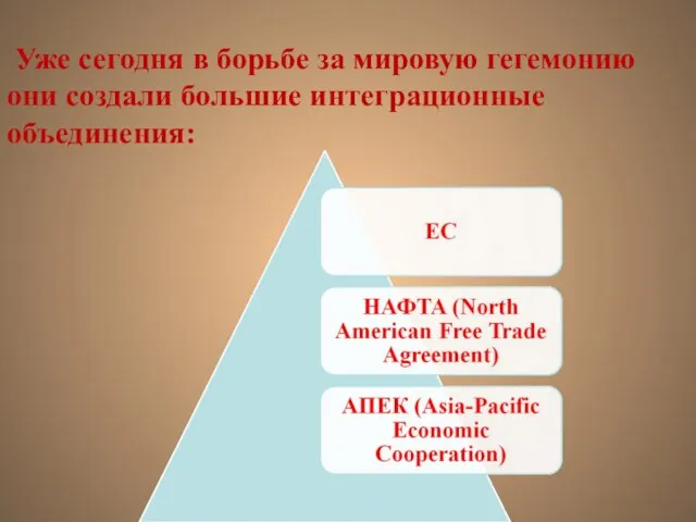 Уже сегодня в борьбе за мировую гегемонию они создали большие интеграционные объединения: