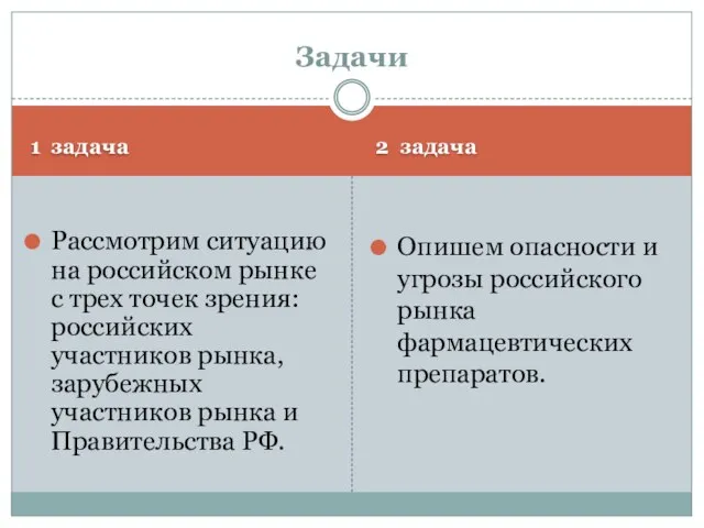 1 задача 2 задача Рассмотрим ситуацию на российском рынке с трех