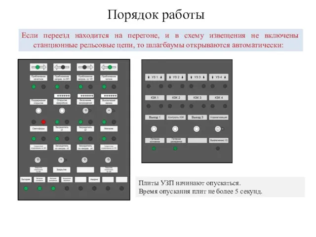 Если переезд находится на перегоне, и в схему извещения не включены