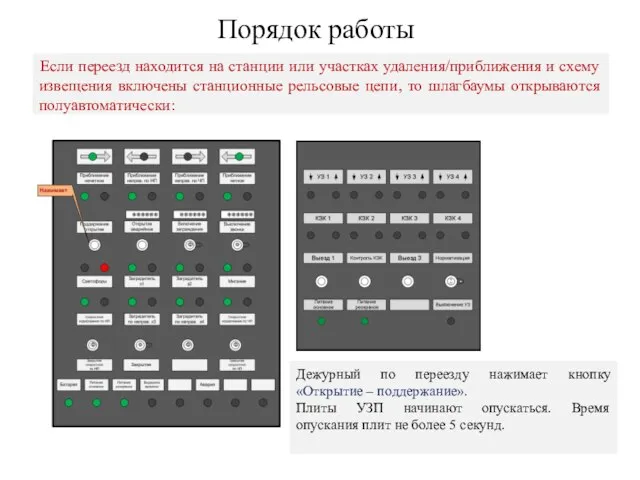 Если переезд находится на станции или участках удаления/приближения и схему извещения