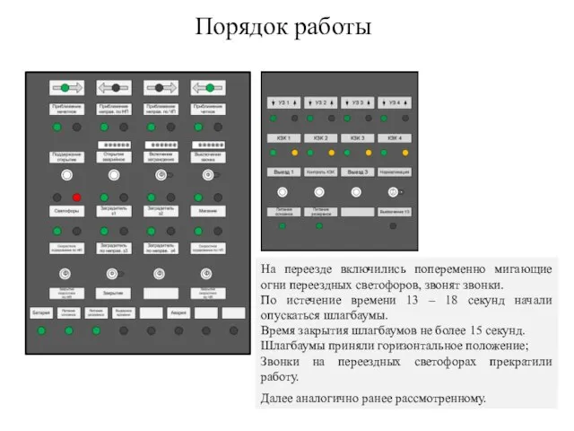 Далее аналогично ранее рассмотренному. На переезде включились попеременно мигающие огни переездных