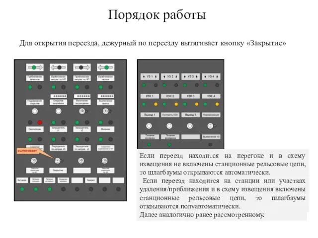 Для открытия переезда, дежурный по переезду вытягивает кнопку «Закрытие» Если переезд