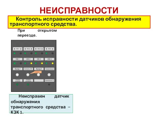 НЕИСПРАВНОСТИ Контроль исправности датчиков обнаружения транспортного средства. Неисправен датчик обнаружения транспортного