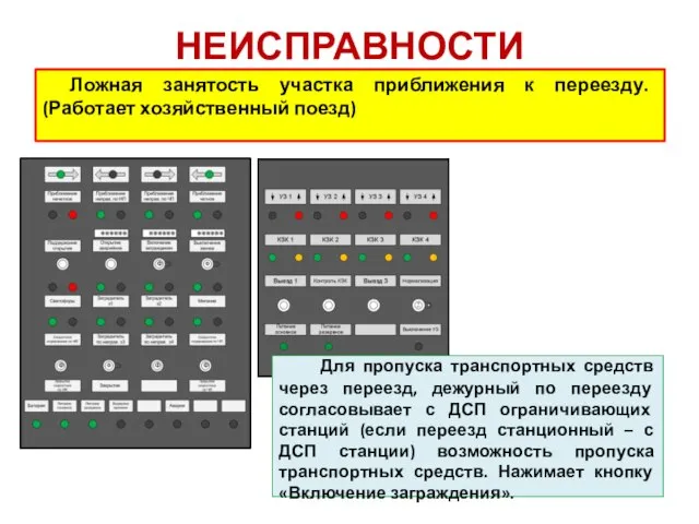 НЕИСПРАВНОСТИ Ложная занятость участка приближения к переезду. (Работает хозяйственный поезд) Для