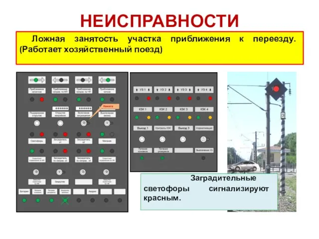 НЕИСПРАВНОСТИ Ложная занятость участка приближения к переезду. (Работает хозяйственный поезд) Заградительные светофоры сигнализируют красным.