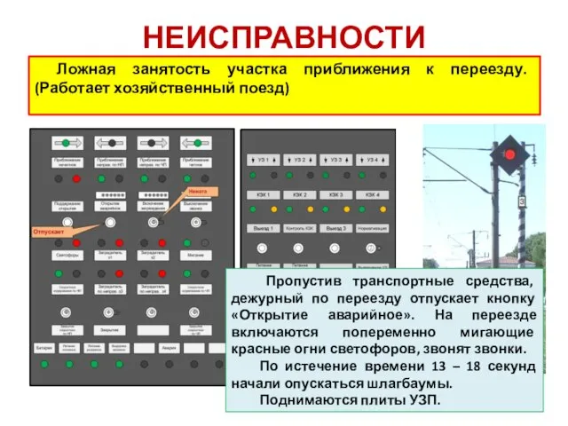 НЕИСПРАВНОСТИ Ложная занятость участка приближения к переезду. (Работает хозяйственный поезд) Пропустив