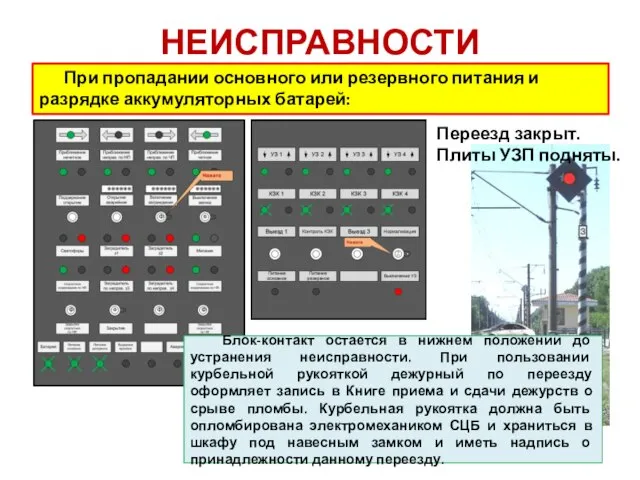 НЕИСПРАВНОСТИ При пропадании основного или резервного питания и разрядке аккумуляторных батарей: