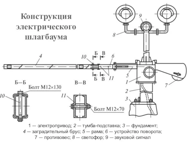 1 — электропривод; 2 — тумба-подставка; 3 — фундамент; 4 —