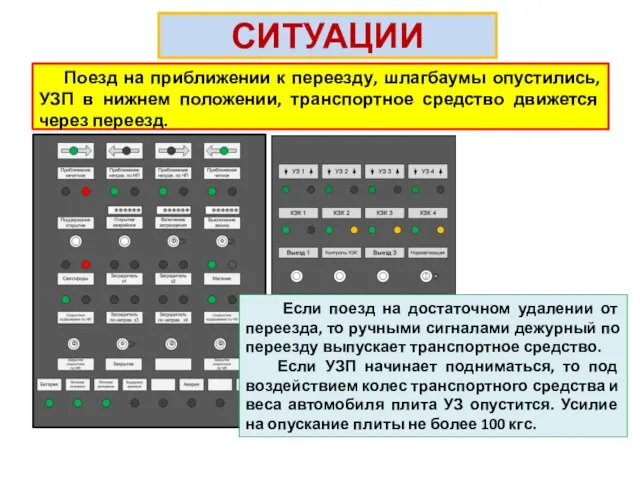 СИТУАЦИИ Поезд на приближении к переезду, шлагбаумы опустились, УЗП в нижнем