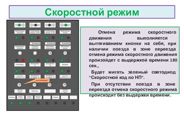 Скоростной режим Отмена режима скоростного движения выполняется вытягиванием кнопки на себя,