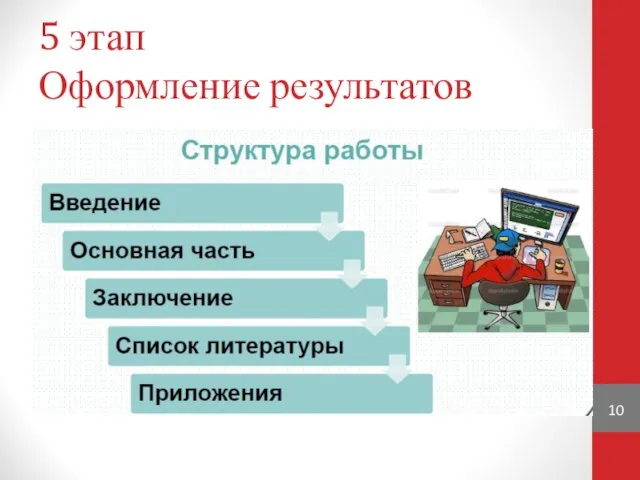 5 этап Оформление результатов