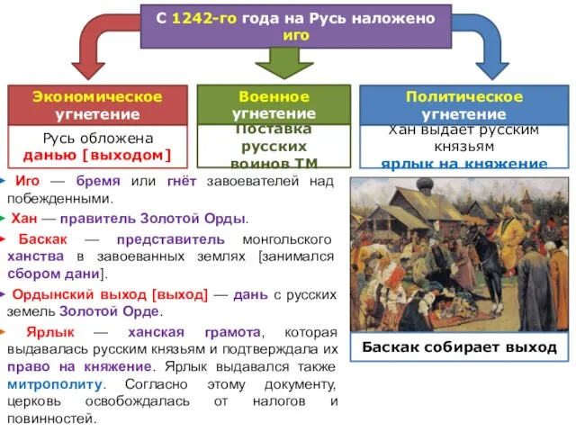 Русь обложена данью [выходом] Хан выдает русским князьям ярлык на княжение