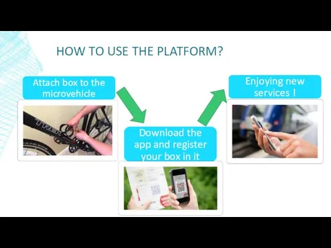 HOW TO USE THE PLATFORM?