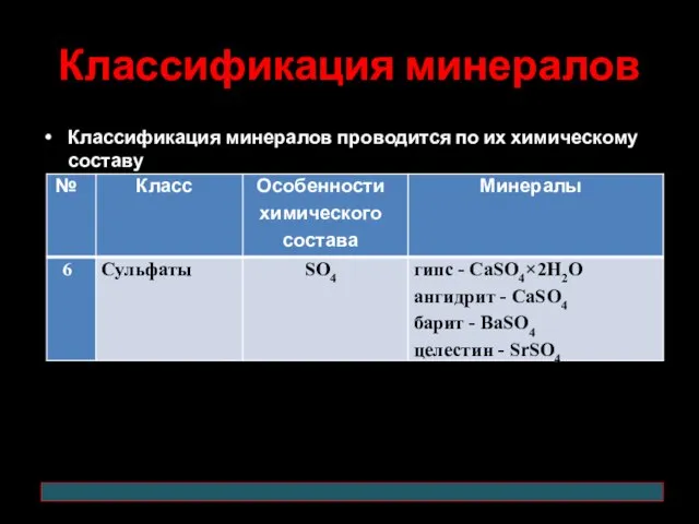 Классификация минералов Классификация минералов проводится по их химическому составу