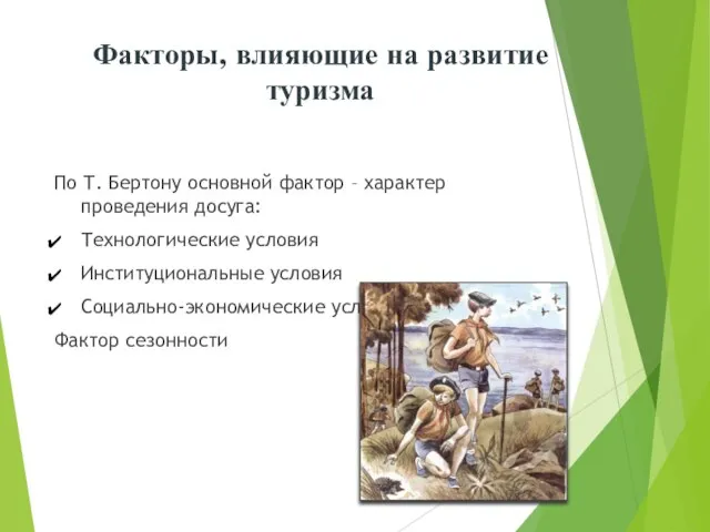 По Т. Бертону основной фактор – характер проведения досуга: Технологические условия