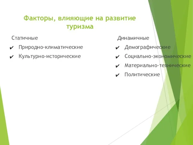 Факторы, влияющие на развитие туризма Статичные Природно-климатические Культурно-исторические Динамичные Демографические Социально-экономические Материально-технические Политические