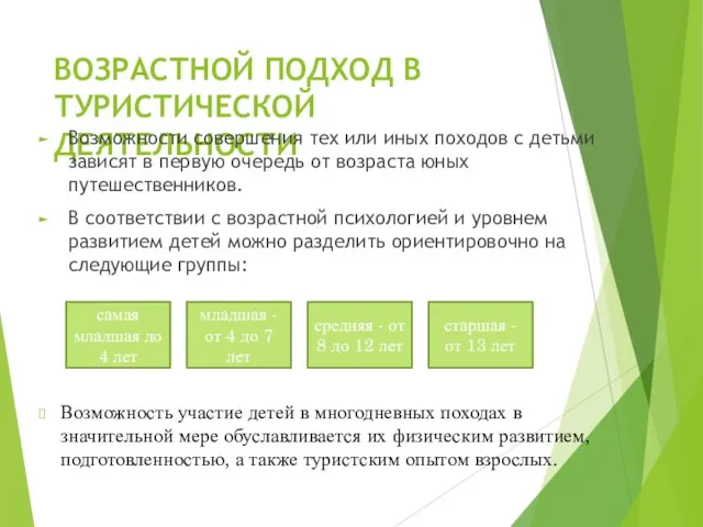 ВОЗРАСТНОЙ ПОДХОД В ТУРИСТИЧЕСКОЙ ДЕЯТЕЛЬНОСТИ Возможности совершения тех или иных походов