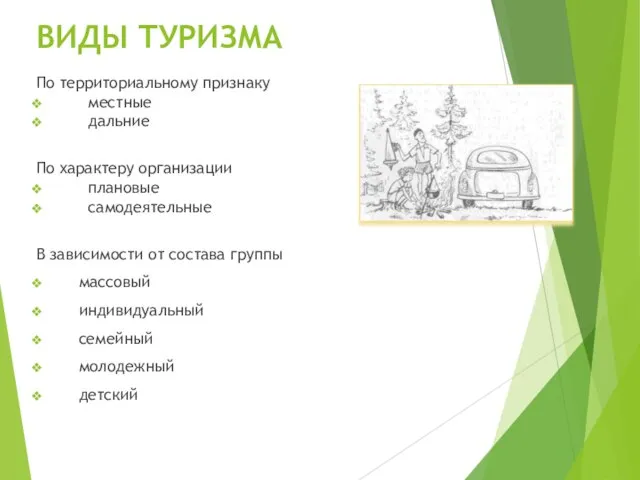 ВИДЫ ТУРИЗМА По территориальному признаку местные дальние По характеру организации плановые