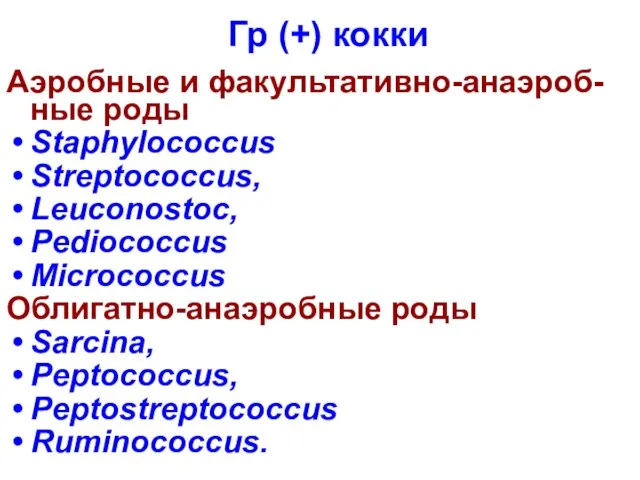 Гр (+) кокки Аэробные и факультативно-анаэроб-ные роды Staphylococcus Streptococcus, Leuconostoc, Pediococcus