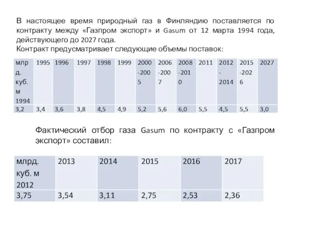 В настоящее время природный газ в Финляндию поставляется по контракту между