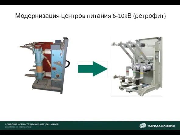 Модернизация центров питания 6-10кВ (ретрофит)