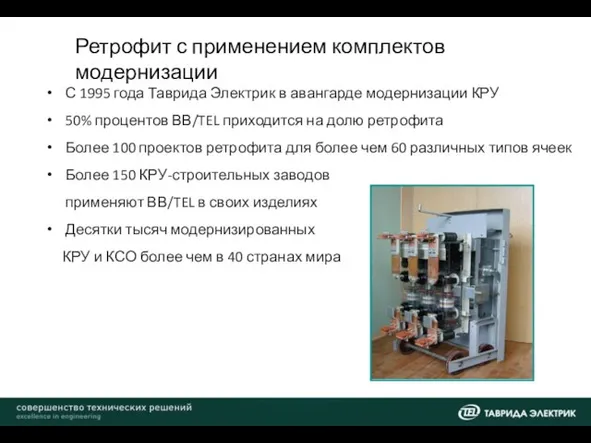 Ретрофит с применением комплектов модернизации С 1995 года Таврида Электрик в