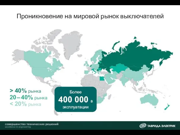 20I–I40% рынка > 40% рынка Проникновение на мировой рынок выключателей Более 400 000 в эксплуатации