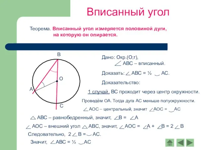 Вписанный угол Теорема. Вписанный угол измеряется половиной дуги, на которую он