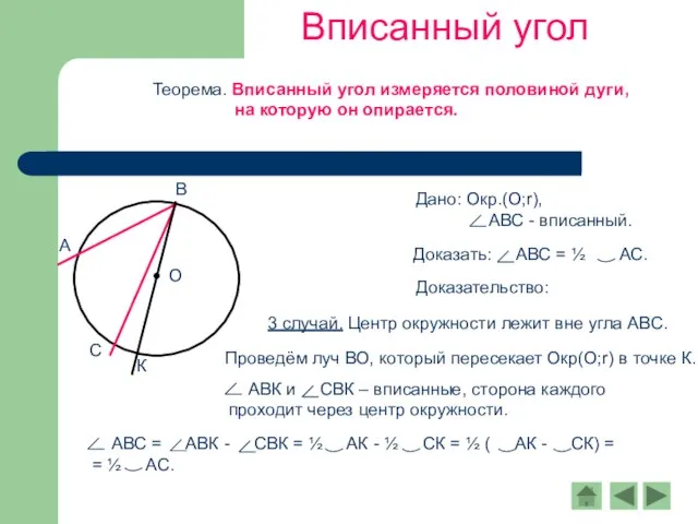 Вписанный угол Теорема. Вписанный угол измеряется половиной дуги, на которую он