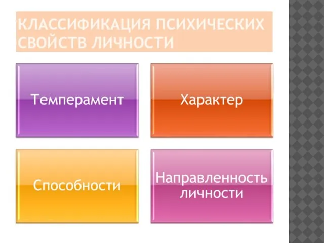 КЛАССИФИКАЦИЯ ПСИХИЧЕСКИХ СВОЙСТВ ЛИЧНОСТИ