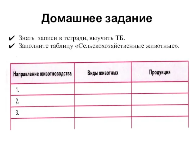 Домашнее задание Знать записи в тетради, выучить ТБ. Заполните таблицу «Сельскохозяйственные животные».