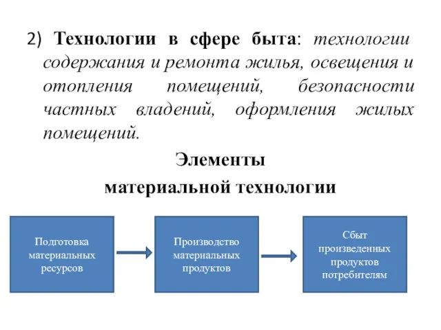 2) Технологии в сфере быта: технологии содержания и ремонта жилья, освещения