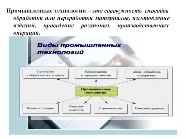 Промышленные технологии – это совокупность способов обработки или переработки материалов, изготовление изделий, проведение различных производственных операций.