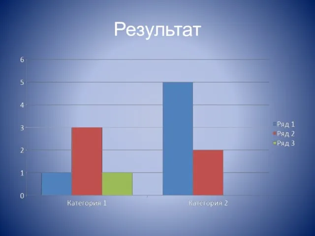 Результат