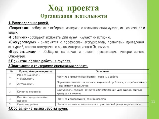 Ход проекта Организация деятельности 1. Распределение ролей. «Теоретики» - собирают и