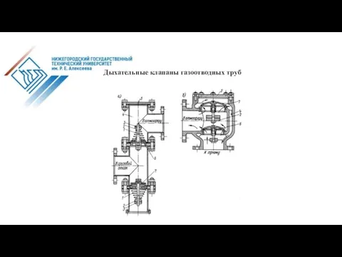 Дыхательные клапаны газоотводных труб