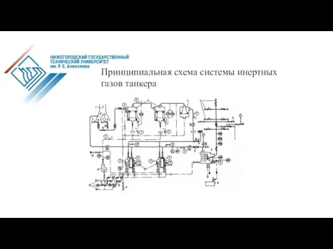 Принципиальная схема системы инертных газов танкера