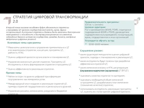 СТРАТЕГИЯ ЦИФРОВОЙ ТРАНСФОРМАЦИИ 2.0 Слушатели научатся (практика): Слушатели узнают: Ключевые темы