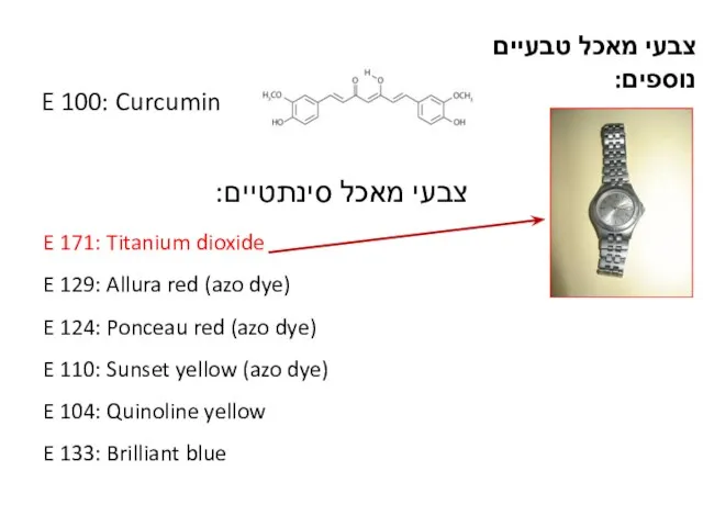 E 171: Titanium dioxide E 129: Allura red (azo dye) E