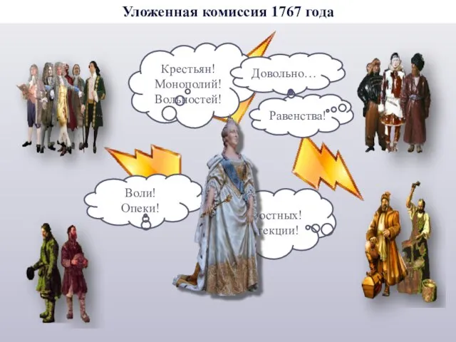 Уложенная комиссия 1767 года Крестьян! Монополий! Вольностей! Крепостных! Протекции! Воли! Опеки! Равенства! Довольно…