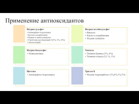 Применение антиоксидантов